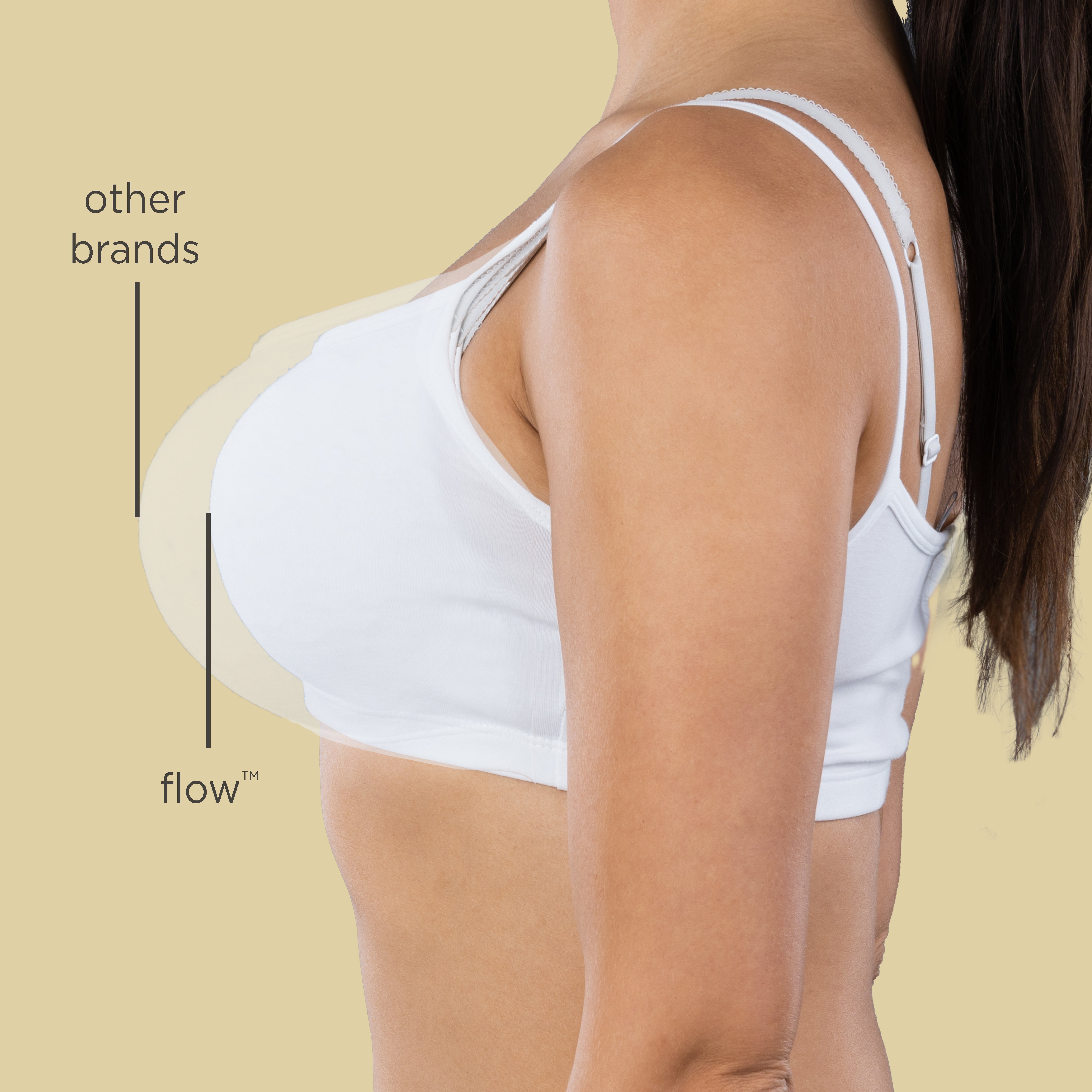 double flow™ wearable pump